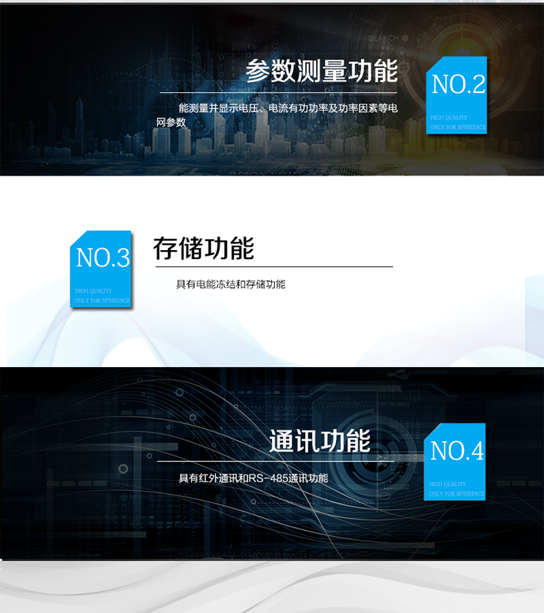 海興DTS208三相三線(xiàn)電能表主要功能
　　計(jì)量功能
　　具有有功電能量、無(wú)功電能量計(jì)量功能;具有計(jì)量分相有功電能量功能。
　　分時(shí)計(jì)量功能
　  支持尖、峰、平、谷四個(gè)費(fèi)率;內(nèi)置兩套時(shí)區(qū)表、兩套日時(shí)段表，可以按需編程配置,并可設(shè)定兩套時(shí)區(qū)表切換時(shí)間和兩套日時(shí)段表切換時(shí)間，實(shí)現(xiàn)相互切換;每套費(fèi)率時(shí)段可設(shè)置14個(gè)時(shí)區(qū)、8個(gè)日時(shí)段表、4個(gè)費(fèi)率(尖、峰、平、谷)，每個(gè)日時(shí)段表可設(shè)置14個(gè)時(shí)段，時(shí)段可以跨越零點(diǎn)設(shè)置;支持公休日設(shè)置，可設(shè)置254個(gè)節(jié)假日。
　　測(cè)量功能
　　能測(cè)量電壓、電流、有功功率、無(wú)功功率、視在功率以及功率因數(shù)等電網(wǎng)參數(shù)，并具有最大需量測(cè)量功能。測(cè)量準(zhǔn)確度高，可以達(dá)到0.5級(jí)以?xún)?nèi)標(biāo)準(zhǔn)。
　　數(shù)據(jù)存儲(chǔ)功能
　　電量可存儲(chǔ)當(dāng)前及上12個(gè)結(jié)算日的歷史數(shù)據(jù);支持多種凍結(jié)方式，包括：日凍結(jié)、整點(diǎn)凍結(jié)、定時(shí)凍結(jié)、瞬時(shí)凍結(jié)、約定凍結(jié)。
　　事件記錄功能
　　分別記錄最近10次掉電、編程、校時(shí)、開(kāi)表蓋、跳閘、合閘、事件清零、電表清零。
　　通信功能
　　具備1路遠(yuǎn)紅外通訊接口、2路RS-485通訊接口，三路通訊端口互相獨(dú)立。通訊規(guī)約符合DL/T645-2007及其備案文件。
　　費(fèi)控功能
　　內(nèi)置繼電器可選配，支持遠(yuǎn)程拉合閘控制功能，對(duì)用戶(hù)進(jìn)行遠(yuǎn)程通斷電控制。
　　用戶(hù)交互界面
　　采用大屏幕液晶顯示，提供豐富的圖形或文字提示信息;顯示內(nèi)容可通過(guò)按鍵循環(huán)查詢(xún)，顯示項(xiàng)目可通過(guò)通信口按需配置;提供液晶背光，方便查看。支持停電喚醒功能，能通過(guò)按鍵或非接觸方式喚醒電能表，實(shí)現(xiàn)屏幕顯示抄讀電量和紅外通信口抄讀電量等數(shù)據(jù)。
