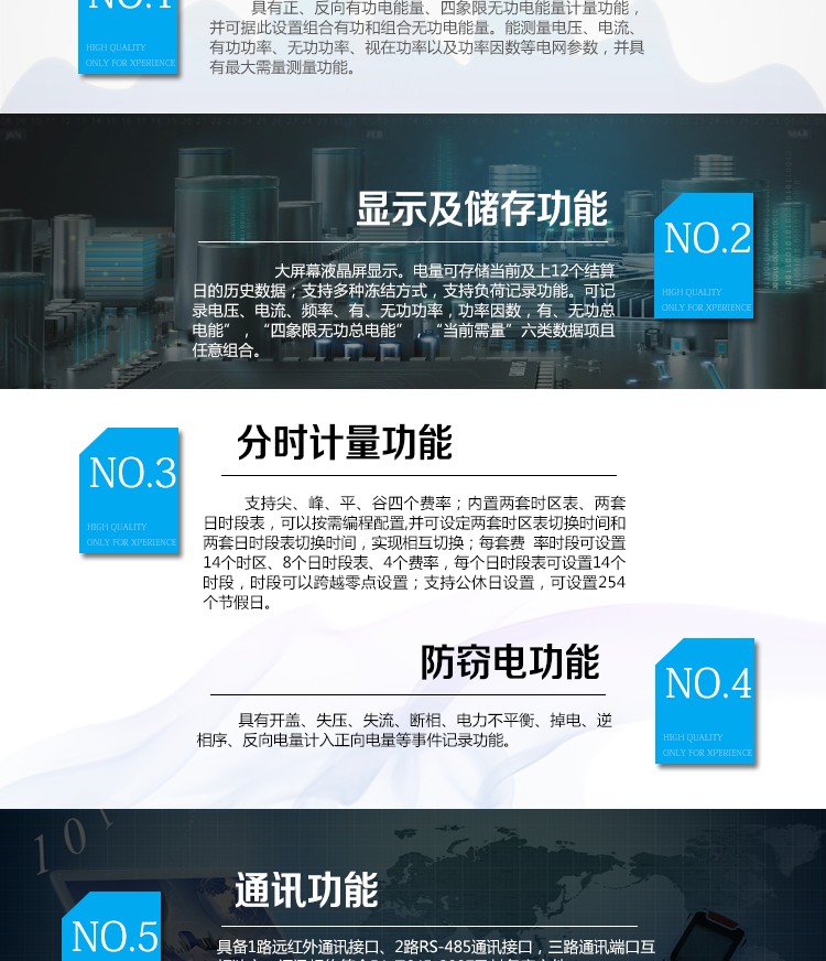 海興DTSD208三相四線電能表主要功能
　　計(jì)量功能
　　具有正、反向有功電能量、四象限無(wú)功電能量計(jì)量功能，并可據(jù)此設(shè)置組合有功和組合無(wú)功電能量
　　分時(shí)計(jì)量功能
　　支持尖、峰、平、谷四個(gè)費(fèi)率;內(nèi)置兩套時(shí)區(qū)表、兩套日時(shí)段表，可以按需編程配置,并可設(shè)定兩套時(shí)區(qū)表切換時(shí)間和兩套日時(shí)段表切換時(shí)間，實(shí)現(xiàn)相互切換;每套費(fèi)率時(shí)段可設(shè)置14個(gè)時(shí)區(qū)、8個(gè)日時(shí)段表、4個(gè)費(fèi)率(尖、峰、平、谷)，每個(gè)日時(shí)段表可設(shè)置14個(gè)時(shí)段，時(shí)段可以跨越零點(diǎn)設(shè)置;支持公休日設(shè)置，可設(shè)置254個(gè)節(jié)假日。
　　測(cè)量功能
　　能測(cè)量電壓、電流、有功功率、無(wú)功功率、視在功率以及功率因數(shù)等電網(wǎng)參數(shù)，并具有最大需量測(cè)量功能。測(cè)量準(zhǔn)確度高，可提供0.5S級(jí)、1.0級(jí)等不同計(jì)量精度供選擇。
　　數(shù)據(jù)存儲(chǔ)功能
　　電量可存儲(chǔ)當(dāng)前及上12個(gè)結(jié)算日的歷史數(shù)據(jù);支持多種凍結(jié)方式，包括：日凍結(jié)、整點(diǎn)凍結(jié)、定時(shí)凍結(jié)、瞬時(shí)凍結(jié)、約定凍結(jié)。支持負(fù)荷記錄功能。可記錄“電壓、電流、頻率”，“有、無(wú)功功率”，“功率因數(shù)”，“有、無(wú)功總電能”，“四象限無(wú)功總電能”，“當(dāng)前需量”六類數(shù)據(jù)項(xiàng)且任意組合。負(fù)荷記錄間隔時(shí)間可以在1min～ 60min范圍內(nèi)設(shè)置。
　　事件記錄功能
　　分別記錄最近10次失壓、全失壓、斷相、失流、電壓逆相序、潮流反向、需量清零、編程、校時(shí)、開(kāi)表蓋、停電、電量清零。
　　通信功能
　　具備1路遠(yuǎn)紅外通訊接口、2路RS-485通訊接口，三路通訊端口互相獨(dú)立。通訊規(guī)約符合DL/T645-2007及其備案文件。
　　電源管理
　　輔助電源供電電壓為(100～240)V交、直流自適應(yīng)。輔助電源可設(shè)置為PT供電方式優(yōu)先或輔助電源供電方式優(yōu)先。
　　用戶交互界面
　　采用大屏幕液晶顯示，提供豐富的圖形或文字提示信息;顯示內(nèi)容可通過(guò)按鍵循環(huán)查詢，顯示項(xiàng)目可通過(guò)通信口按需配置;提供液晶背光，方便查看。支持停電喚醒功能，能通過(guò)按鍵或非接觸方式喚醒電能表，實(shí)現(xiàn)屏幕顯示抄讀電量和紅外通信口抄讀電量等數(shù)據(jù)。