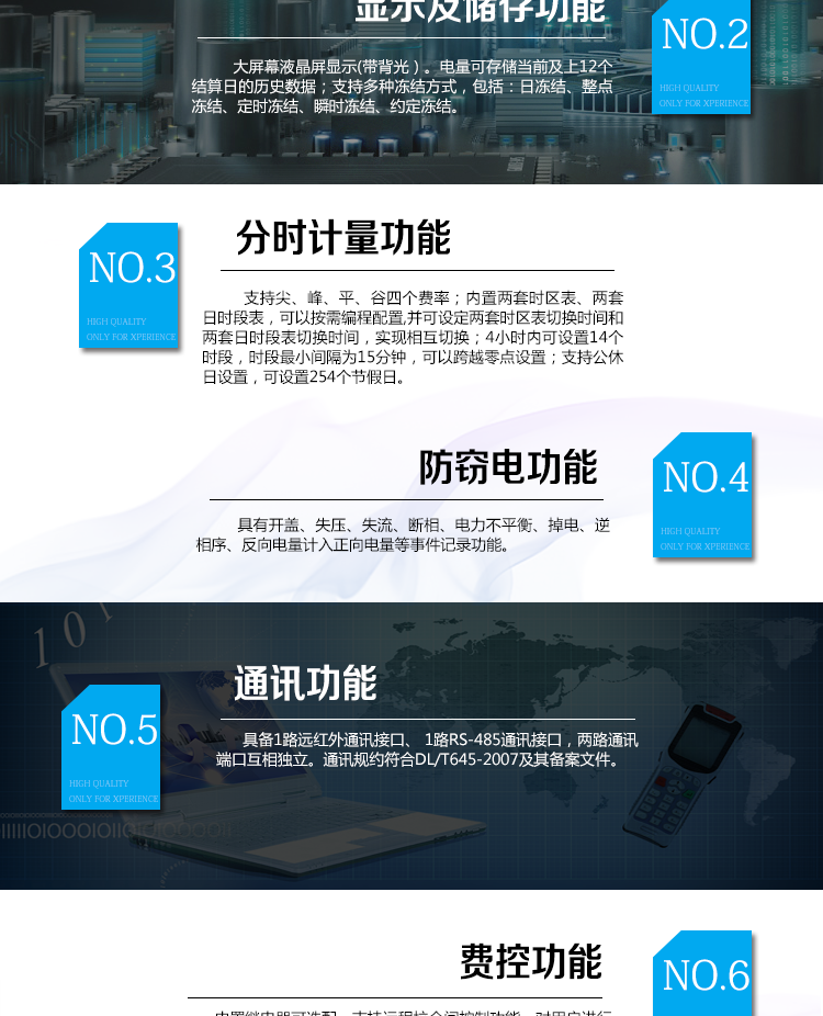 海興DTZY208三相四線電能表主要功能
　　計量功能
　　具有正、反向有功電能量、四象限無功電能量計量功能，并可據(jù)此設(shè)置組合有功和組合無功電能量。
　　分時計量功能
　　支持尖、峰、平、谷四個費率;內(nèi)置兩套時區(qū)表、兩套日時段表，可以按需編程配置,并可設(shè)定兩套時區(qū)表切換時間和兩套日時段表切換時間，實現(xiàn)相互切換;4小時內(nèi)可設(shè)置14個時段，時段最小間隔為15分鐘，可以跨越零點設(shè)置;支持公休日設(shè)置，可設(shè)置254個節(jié)假日。
　　測量功能
　　能測量電壓、電流、功率以及功率因數(shù)等電網(wǎng)參數(shù);具有正反向有功、四象限無功最大需量測量功能。測量準(zhǔn)確度高，可以達到0.5級以內(nèi)標(biāo)準(zhǔn)。
　　數(shù)據(jù)存儲功能
　　支持多種凍結(jié)方式，包括：日凍結(jié)、整點凍結(jié)、定時凍結(jié)、瞬時凍結(jié)、約定凍結(jié)。
　　事件記錄功能
　　分別記錄最近10次掉電、編程、校時、開表蓋、跳閘、合閘、事件清零、電表清零。
　　通信功能
　　具備1路遠紅外通訊接口、 1路RS-485通訊接口，兩路通訊端口互相獨立。通訊規(guī)約符合DL/T645-2007及其備案文件。
　　費控功能
　　內(nèi)置繼電器可選配，支持遠程拉合閘控制功能，對用戶進行遠程通斷電控制。采用20位數(shù)字碼的形式實現(xiàn)虛擬介質(zhì)充值，安全可靠，管理靈活方便。支持遠程充值和本地遙控器充值，充值靈活便捷。
　　用戶交互界面
　　采用大屏幕液晶顯示，提供豐富的圖形或文字提示信息;顯示內(nèi)容可通過按鍵循環(huán)查詢，顯示項目可通過通信口按需配置;提供液晶背光，方便查看。支持停電喚醒功能，能通過按鍵或非接觸方式喚醒電能表，實現(xiàn)屏幕顯示抄讀電量和紅外通信口抄讀電量等數(shù)據(jù)。