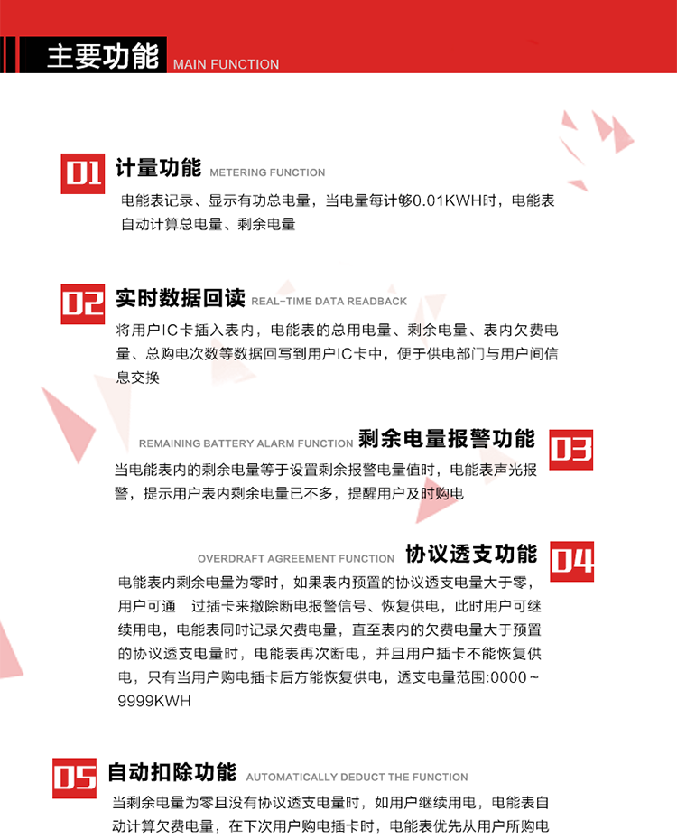 主要功能
1. 計(jì)量功能：電能表記錄、顯示有功總電量，當(dāng)電量每計(jì)夠0.01kWh時(shí)，電能表自動(dòng)計(jì)算總電量、剩余電量。
2. 實(shí)時(shí)數(shù)據(jù)回讀功能：將用戶(hù)IC卡插入表內(nèi)，電能表的總用電量、剩余電量、表內(nèi)欠費(fèi)電量、總購(gòu)電次數(shù)等數(shù)據(jù)回寫(xiě)到用戶(hù)IC卡中，便于供電部門(mén)與用戶(hù)間信息交換。
3. 剩余電量報(bào)警功能：當(dāng)電能表內(nèi)的剩余電量等于設(shè)置剩余報(bào)警電量值時(shí)，電能表聲光報(bào)警，提示用戶(hù)表內(nèi)剩余電量已不多，提醒用戶(hù)及時(shí)購(gòu)電。
4. 斷電控制功能：當(dāng)電能表內(nèi)剩余電量為零時(shí)，電能表在聲光報(bào)警的同時(shí)進(jìn)行斷電報(bào)警。如果表內(nèi)預(yù)置的協(xié)議透支電量等于零時(shí)，只有當(dāng)用戶(hù)新購(gòu)電量輸入電能表后方能恢復(fù)供電。
5. 協(xié)議透支功能：當(dāng)電能表內(nèi)剩余電量為零時(shí)，如果表內(nèi)預(yù)置的協(xié)議透支電量大于零，用戶(hù)可通 過(guò)插卡來(lái)撤除斷電報(bào)警信號(hào)、恢復(fù)供電，此時(shí)用戶(hù)可繼續(xù)用電，電能表同時(shí)記錄欠費(fèi)電量，直至表內(nèi)的欠費(fèi)電量大于預(yù)置的協(xié)議透支電量時(shí)，電能表再次斷電，并且用戶(hù)插卡不能恢復(fù)供電，只有當(dāng)用戶(hù)購(gòu)電插卡后方能恢復(fù)供電，透支電量范圍:0000～9999kWh。
6. 欠費(fèi)電量記錄自動(dòng)扣除功能：當(dāng)剩余電量為零且沒(méi)有協(xié)議透支電量時(shí)，如用戶(hù)繼續(xù)用電，電能表自動(dòng)計(jì)算欠費(fèi)電量，在下次用戶(hù)購(gòu)電插卡時(shí)，電能表優(yōu)先從用戶(hù)所購(gòu)電量中扣除此欠費(fèi)電量。
7. 超負(fù)荷報(bào)警功能：當(dāng)用戶(hù)負(fù)荷連續(xù)超過(guò)預(yù)置的超負(fù)荷限制閥值時(shí)，電能表聲光報(bào)警，LCD顯示當(dāng)前負(fù)荷，在設(shè)定的超負(fù)荷拉閘延時(shí)時(shí)間內(nèi)用戶(hù)如果不降低負(fù)荷，電能表將自動(dòng)切斷用戶(hù)負(fù)荷。
8. 可根據(jù)用戶(hù)要求，通過(guò)RS485或紅外通訊進(jìn)行電表清零、參數(shù)設(shè)置時(shí)，增加軟件編程限制和硬件編程開(kāi)關(guān)，保護(hù)表中參數(shù)不被非法修改。
9. 背光顯示功能:在光線暗或夜間抄表時(shí),插卡或按顯示按鍵,背光點(diǎn)亮,持續(xù)點(diǎn)亮大約30秒,供抄表使用。 