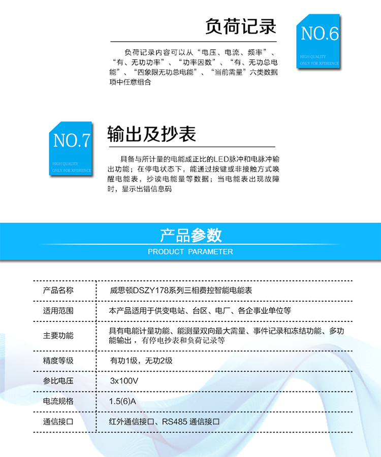 主要功能
計量功能
具有正、反向有功電能、四象限無功電能計量功能；具有分時計量功能；具有計量分相有功電能量功能；能存儲12個結(jié)算日電量數(shù)據(jù)。
測量及監(jiān)測
能測量雙向最大需量、分時段最大需量及其出現(xiàn)的日期和時間；
能測量當(dāng)前電能表的電壓、電流、功率、功率因數(shù)等運行參數(shù)。
事件記錄
記錄最近10次編程、需量清零、校時、各相失壓、各相斷相、各相失流、各相過負(fù)荷、電流不平衡、電壓（流）逆相序、開表蓋、開端鈕蓋、全失壓、掉電、遠程控制拉閘、遠程控制合閘等事件。
顯示功能
高對比度、寬視角、帶背光的LCD（數(shù)值顯示位數(shù)8）。
報警功能
當(dāng)電能表出現(xiàn)故障時，顯示出錯信息碼。
凍結(jié)功能
支持定時凍結(jié)、瞬時凍結(jié)、約定凍結(jié)、日凍結(jié)、整點凍結(jié)等。
計時功能
采用具有溫度補償功能的內(nèi)置硬件時鐘電路，具有日歷、計時、閏年自動轉(zhuǎn)換功能。
脈沖輸出
具備與所計量的電能成正比的LED脈沖和電脈沖輸出功能。
負(fù)荷記錄
負(fù)荷記錄內(nèi)容可以從“電壓、電流、頻率”、“有、無功功率”、“功率因數(shù)”、“有、無功總電能”、“四象限無功總電能”、“當(dāng)前需量”六類數(shù)據(jù)項中任意組合。
停電抄表
在停電狀態(tài)下，能通過按鍵或非接觸方式喚醒電能表，抄讀電能量等數(shù)據(jù)。
費控功能
通過RS485和遠程售電系統(tǒng)實現(xiàn)費控功能。通過嚴(yán)格的密碼驗證或ESAM模塊等安全認(rèn)證，確保數(shù)據(jù)傳輸安全可靠。